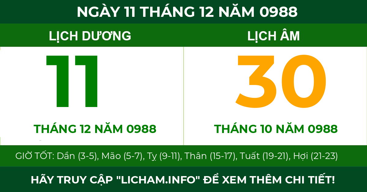lịch âm ngày 11 tháng 12 năm 0988