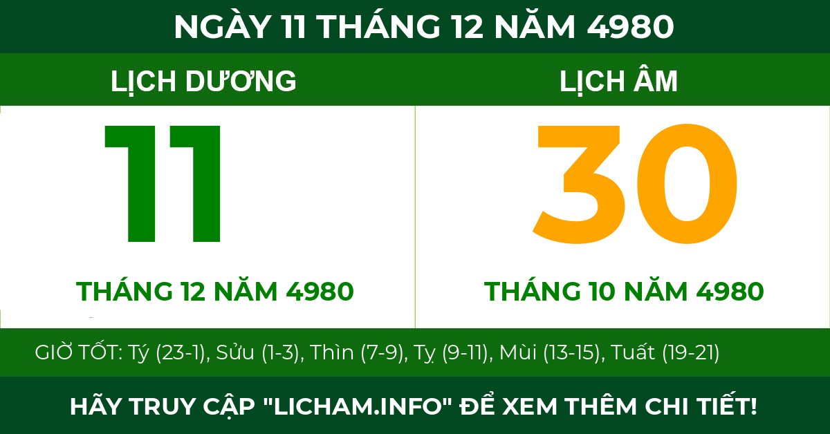 lịch âm ngày 11 tháng 12 năm 4980