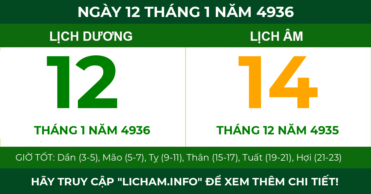lịch âm ngày 12 tháng 1 năm 4936