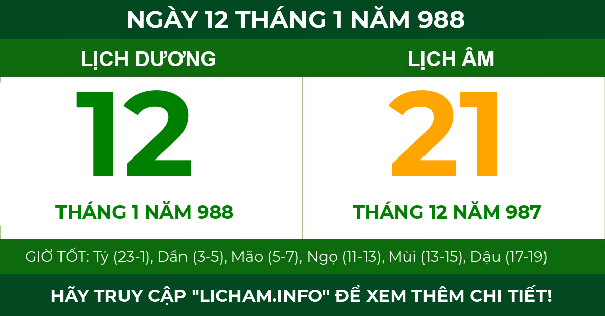 lịch âm ngày 12 tháng 1 năm 988