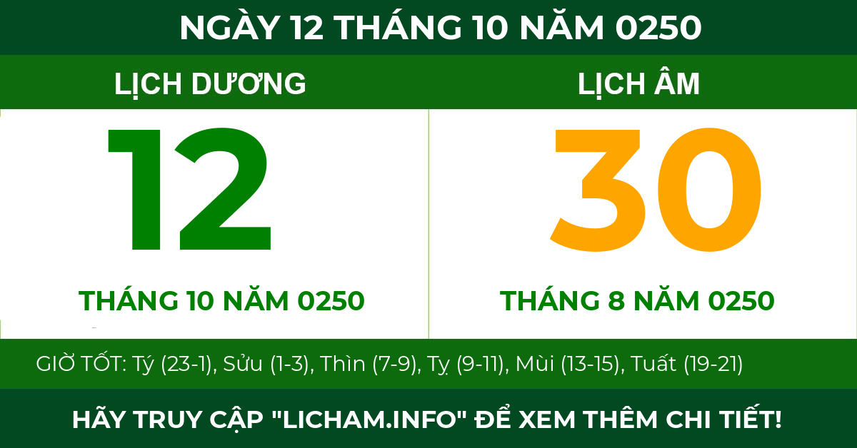lịch âm ngày 12 tháng 10 năm 0250