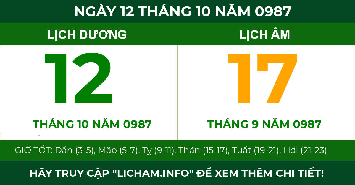lịch âm ngày 12 tháng 10 năm 0987