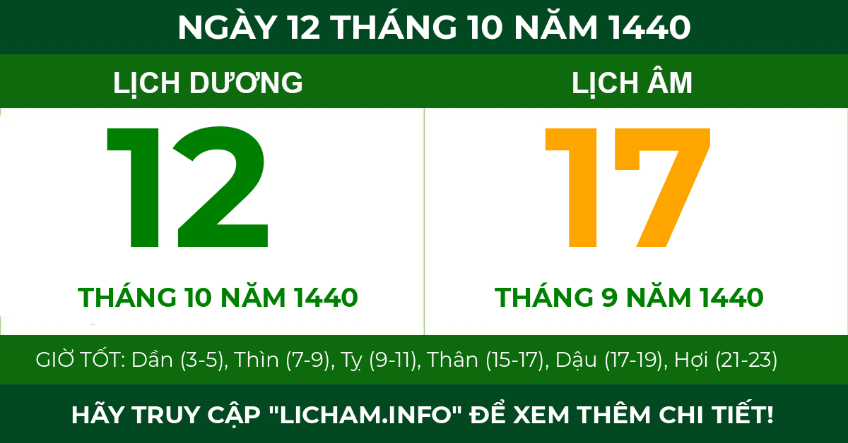 lịch âm ngày 12 tháng 10 năm 1440