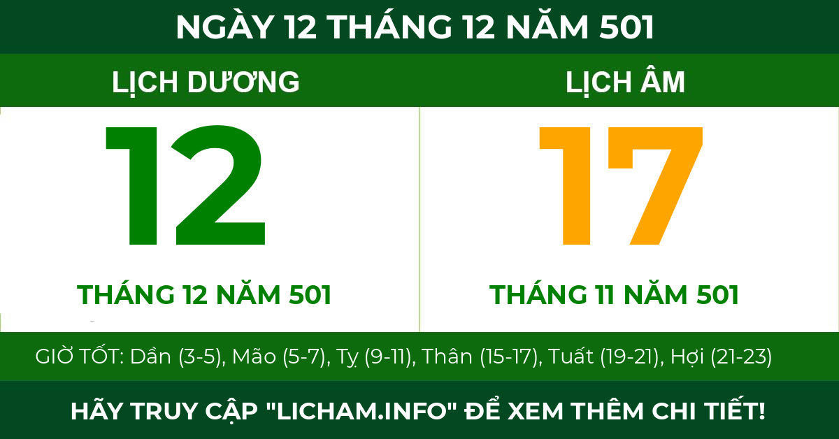 lịch âm ngày 12 tháng 12 năm 501