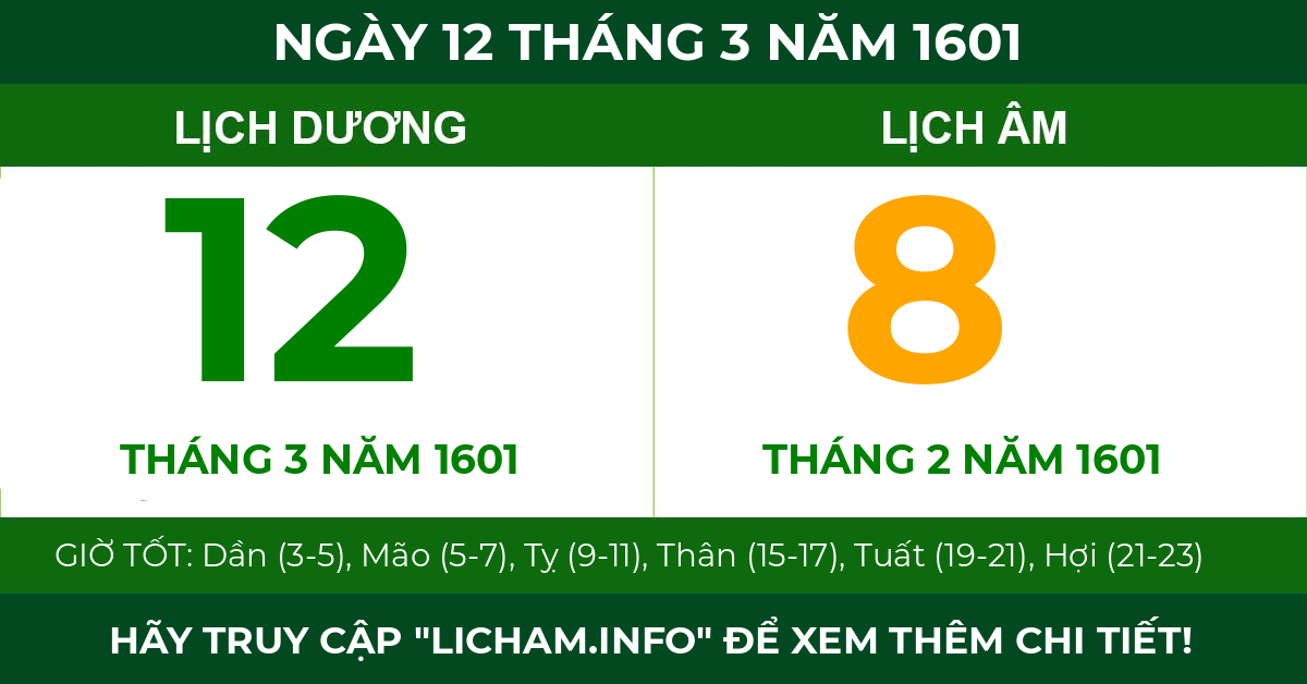 lịch âm ngày 12 tháng 3 năm 1601