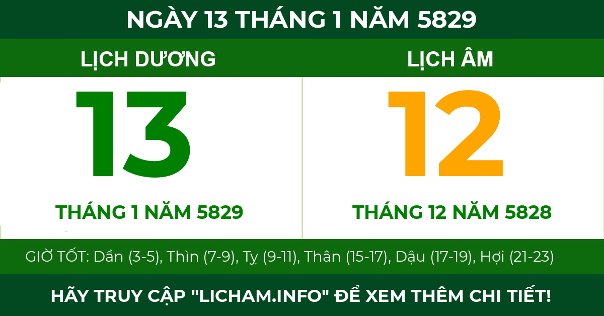 lịch âm ngày 13 tháng 1 năm 5829