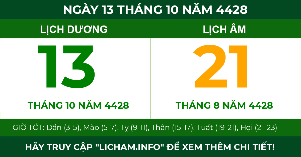 lịch âm ngày 13 tháng 10 năm 4428