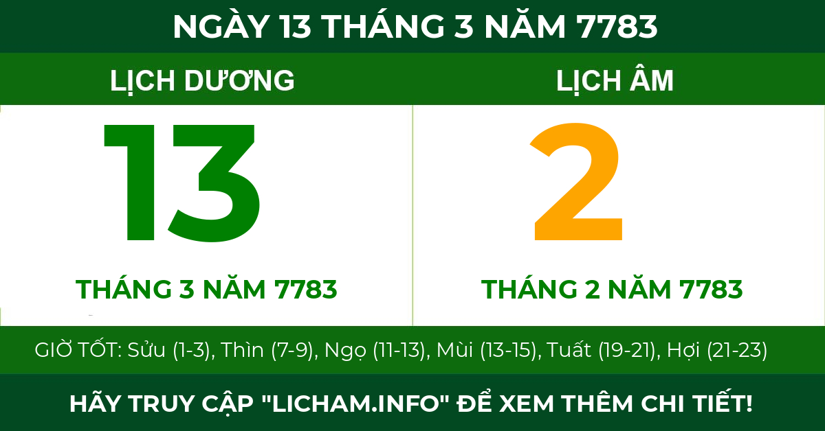 lịch âm ngày 13 tháng 3 năm 7783