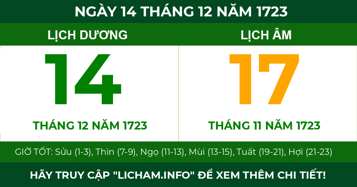lịch âm ngày 14 tháng 12 năm 1723
