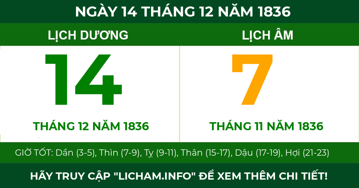 lịch âm ngày 14 tháng 12 năm 1836