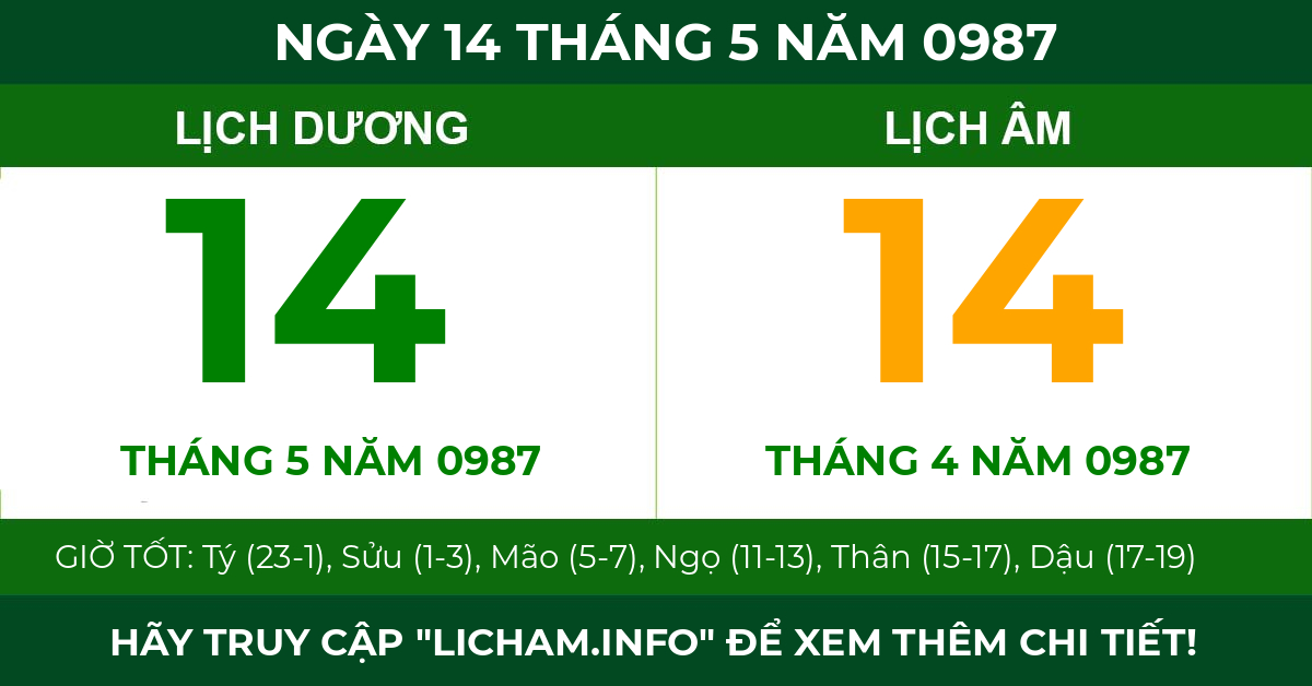 lịch âm ngày 14 tháng 5 năm 0987