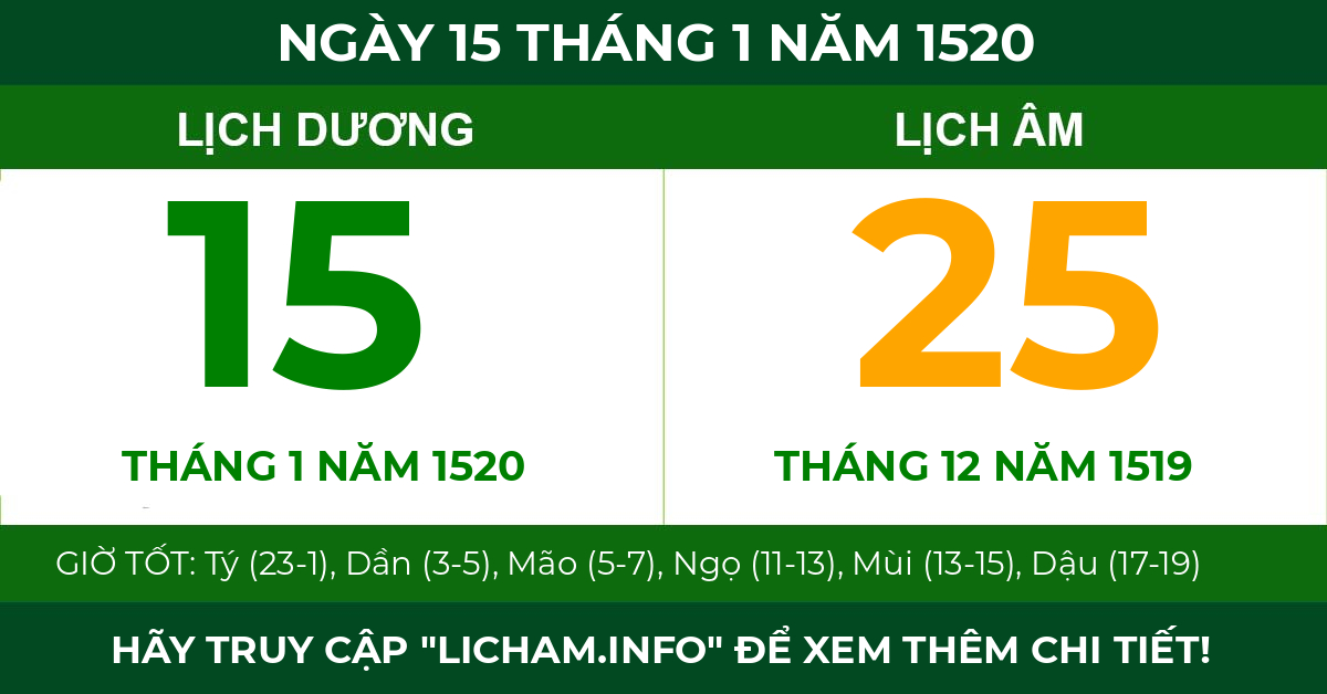 lịch âm ngày 15 tháng 1 năm 1520