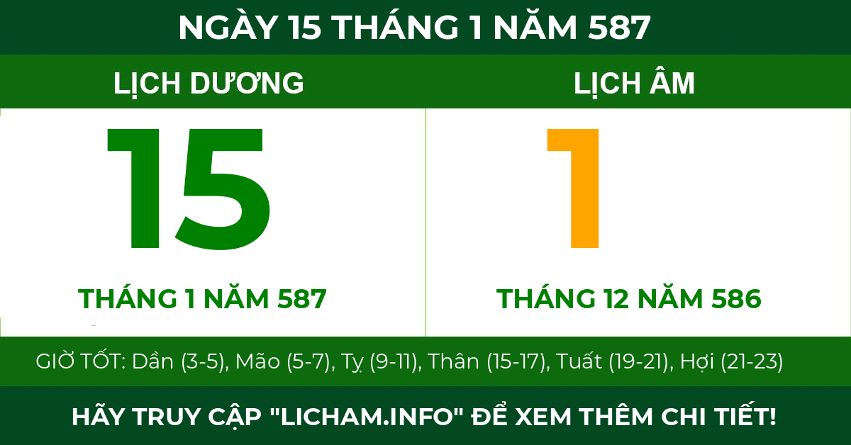 lịch âm ngày 15 tháng 1 năm 587
