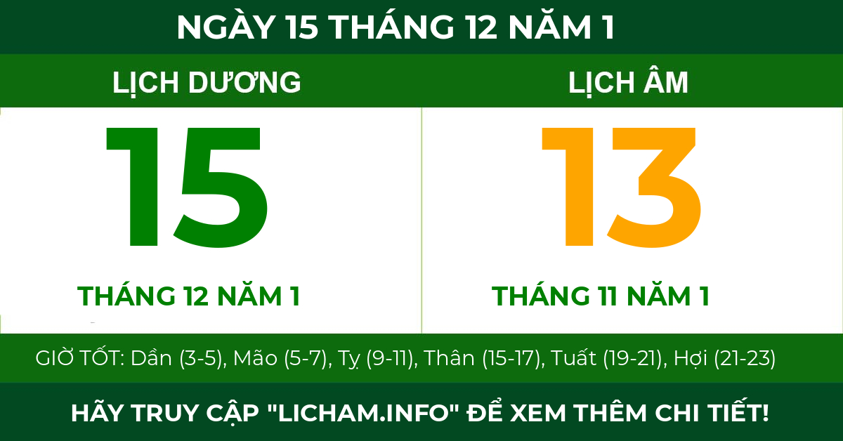 lịch âm ngày 15 tháng 12 năm 1