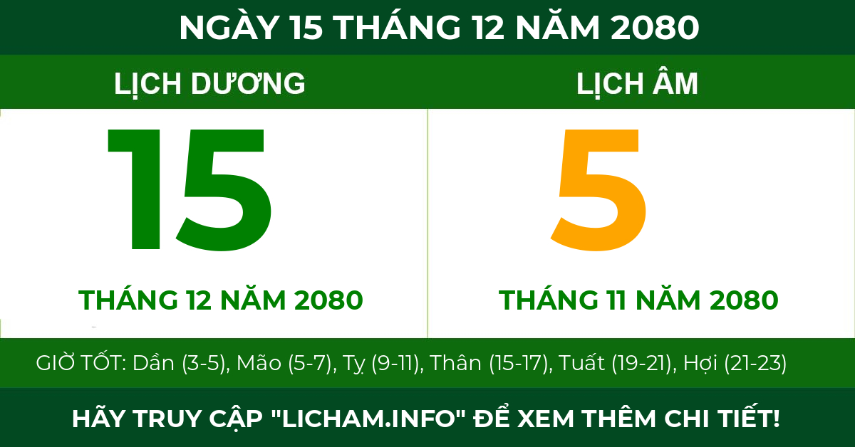 lịch âm ngày 15 tháng 12 năm 2080