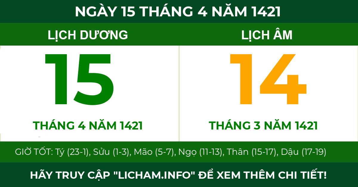 lịch âm ngày 15 tháng 4 năm 1421