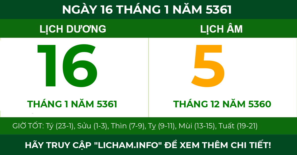 lịch âm ngày 16 tháng 1 năm 5361