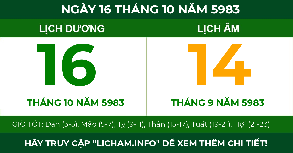 lịch âm ngày 16 tháng 10 năm 5983