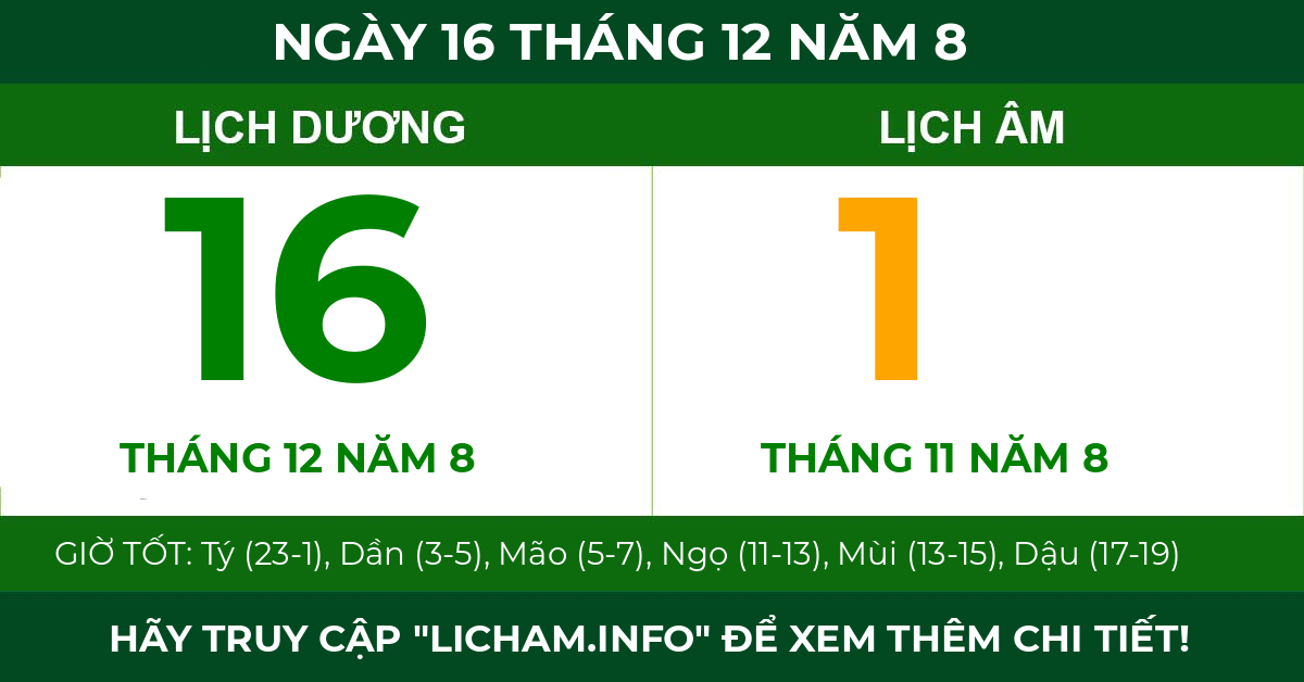 lịch âm ngày 16 tháng 12 năm 8
