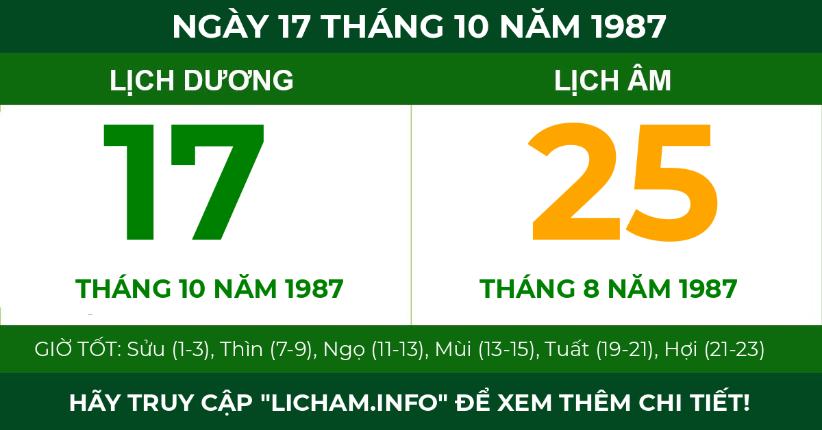lịch âm ngày 17 tháng 10 năm 1987