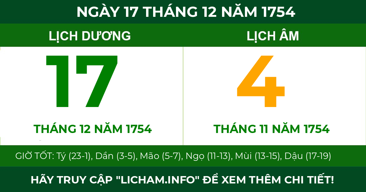 lịch âm ngày 17 tháng 12 năm 1754