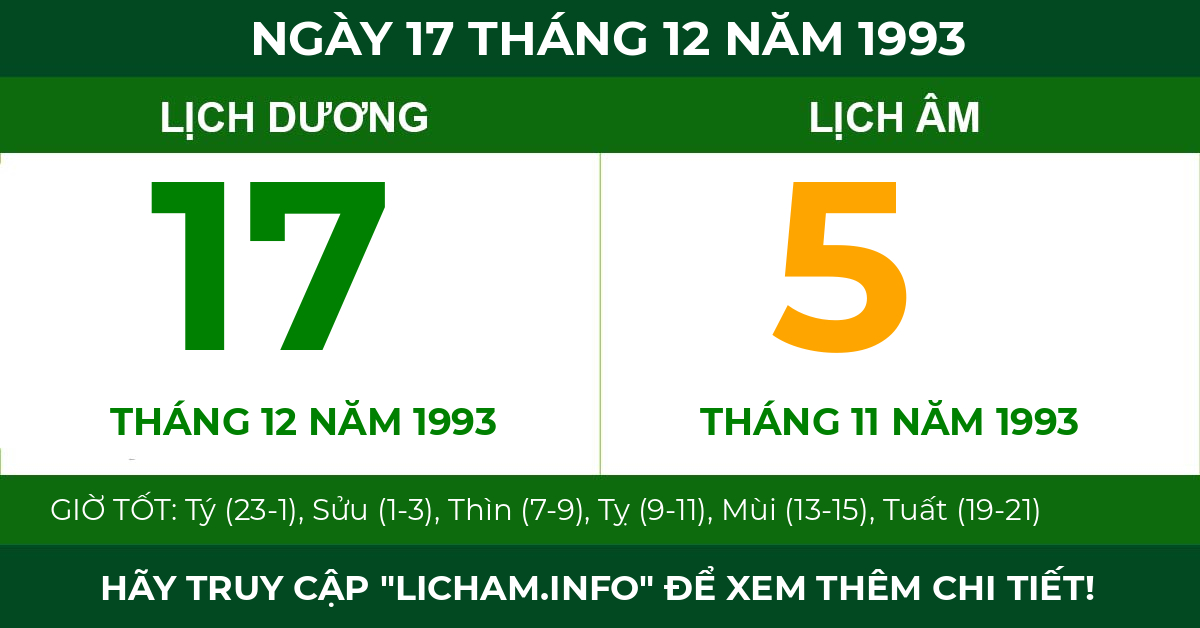 lịch âm ngày 17 tháng 12 năm 1993