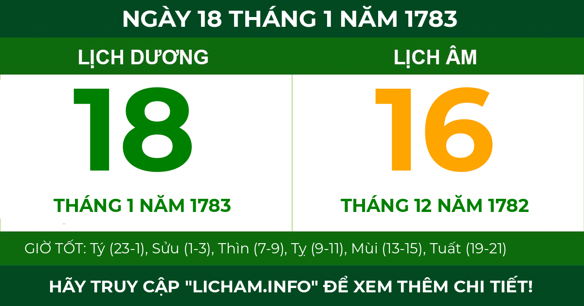 lịch âm ngày 18 tháng 1 năm 1783