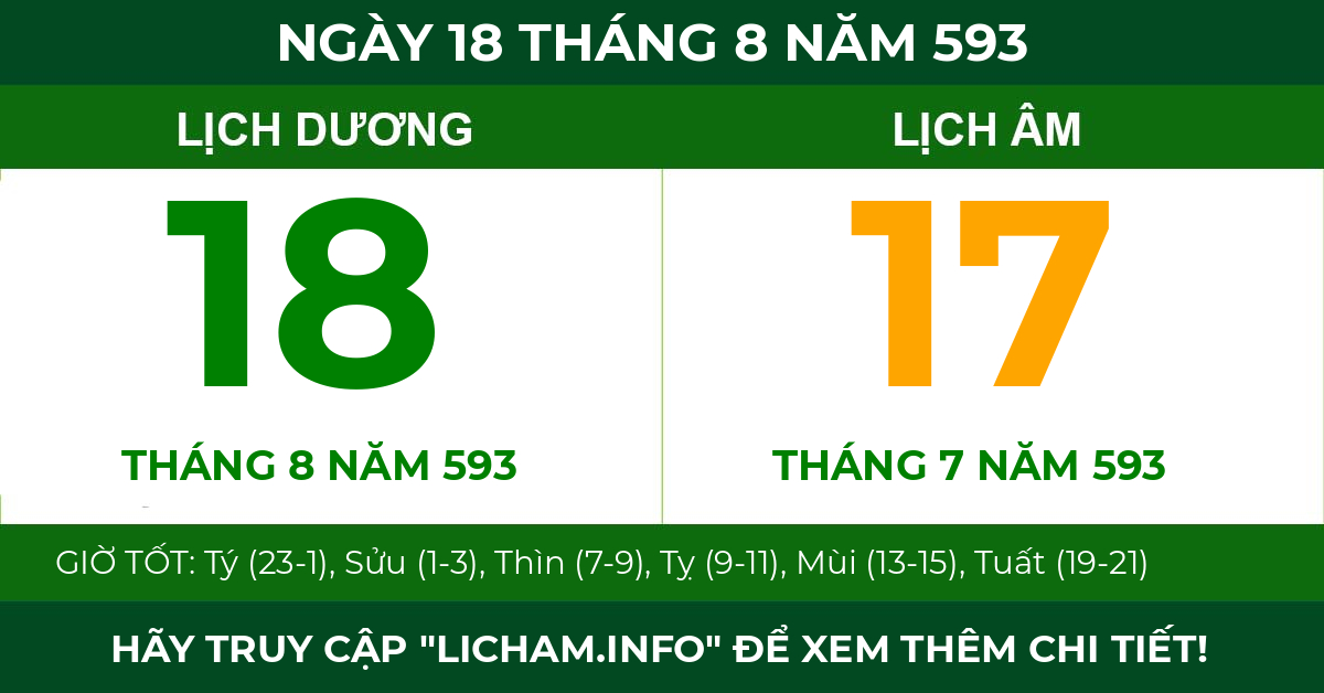 lịch âm ngày 18 tháng 8 năm 593