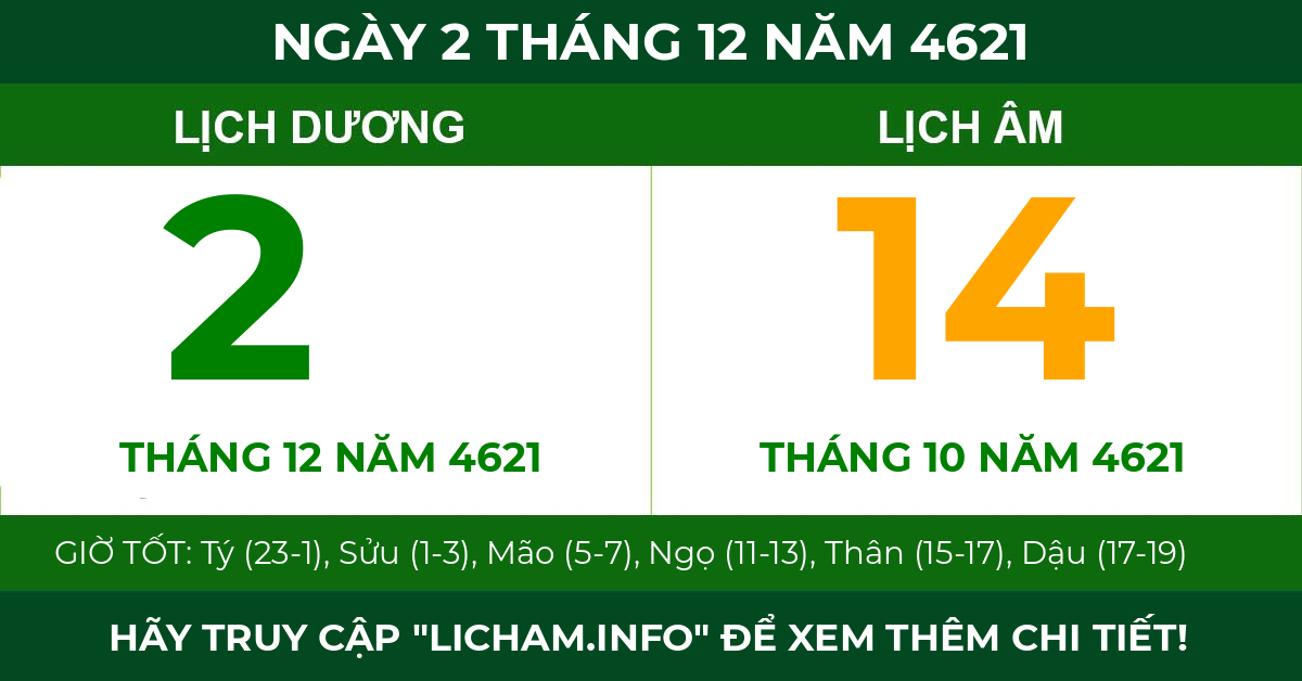 lịch âm ngày 2 tháng 12 năm 4621