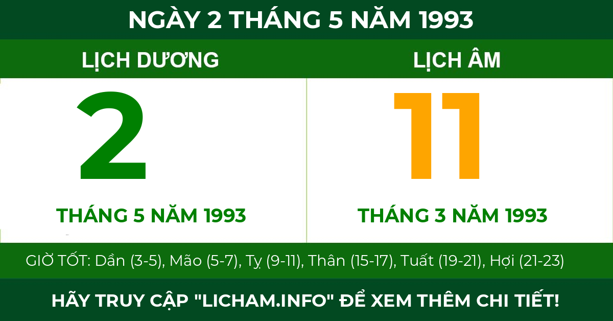 lịch âm ngày 2 tháng 5 năm 1993