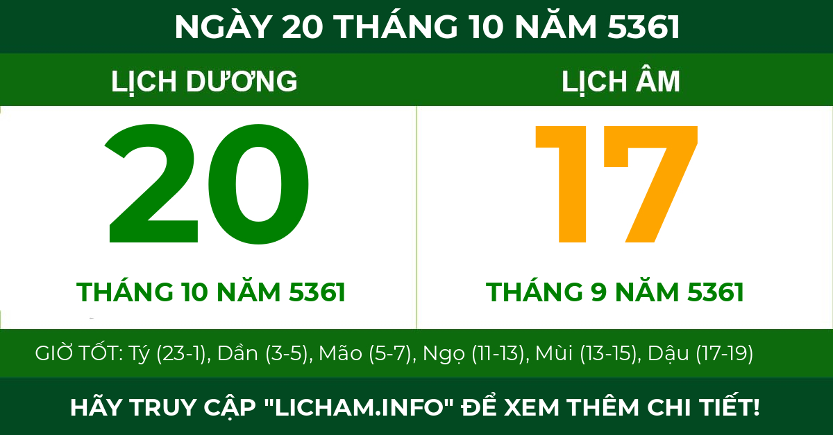 lịch âm ngày 20 tháng 10 năm 5361
