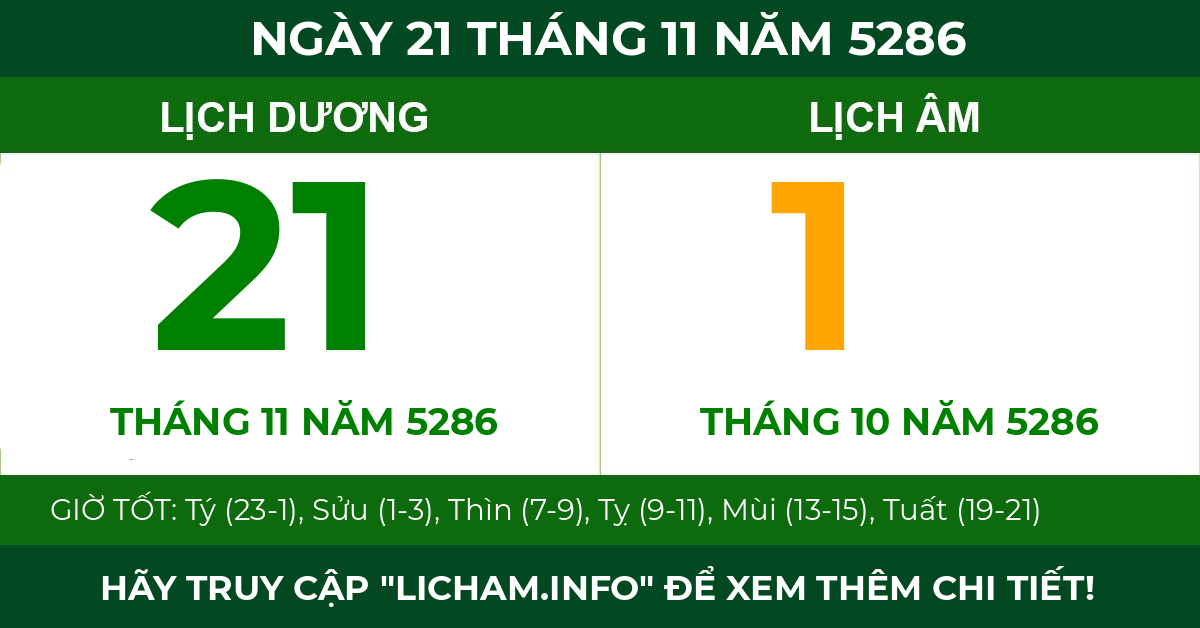 lịch âm ngày 21 tháng 11 năm 5286