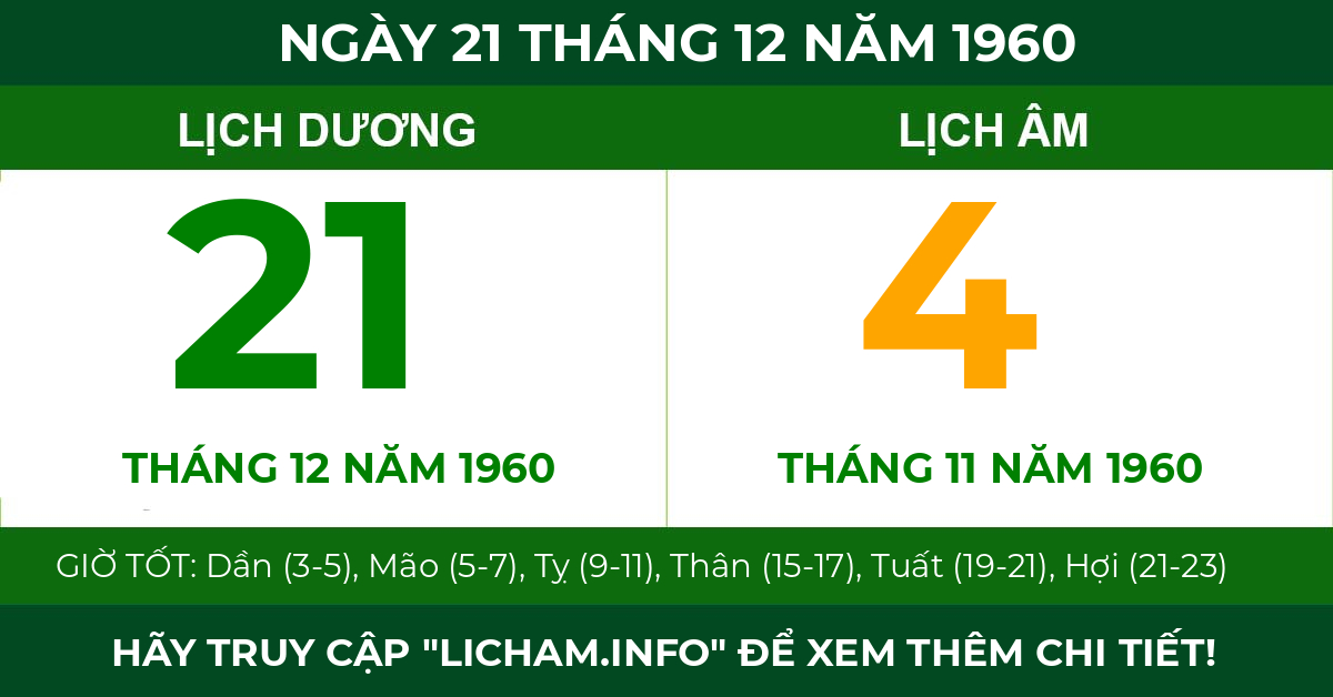 lịch âm ngày 21 tháng 12 năm 1960