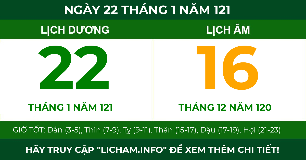 lịch âm ngày 22 tháng 1 năm 121