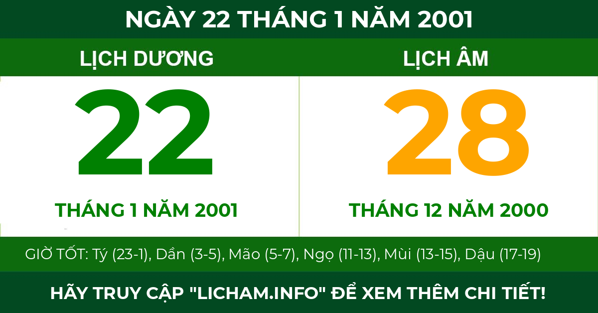 lịch âm ngày 22 tháng 1 năm 2001