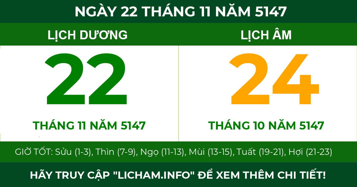 lịch âm ngày 22 tháng 11 năm 5147