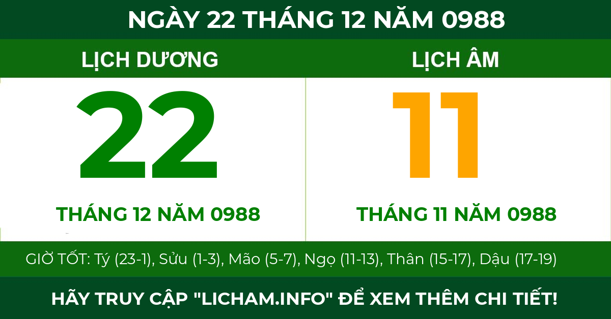 lịch âm ngày 22 tháng 12 năm 0988