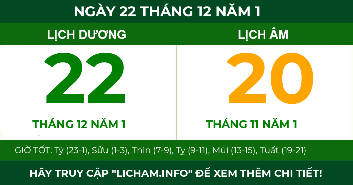 lịch âm ngày 22 tháng 12 năm 1