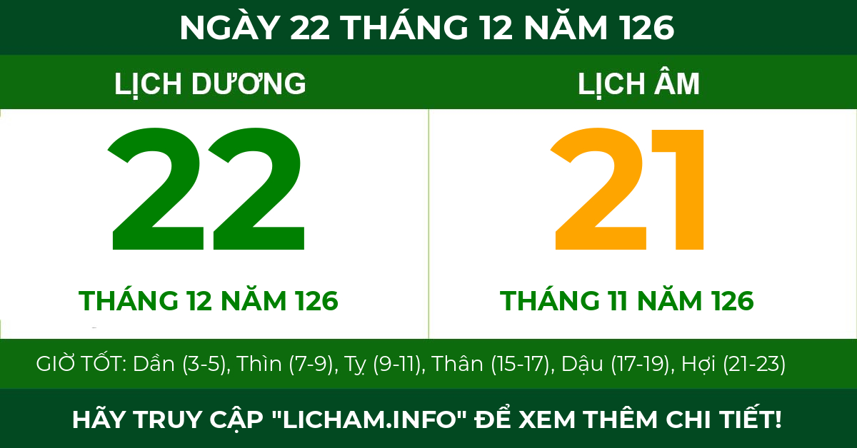 lịch âm ngày 22 tháng 12 năm 126