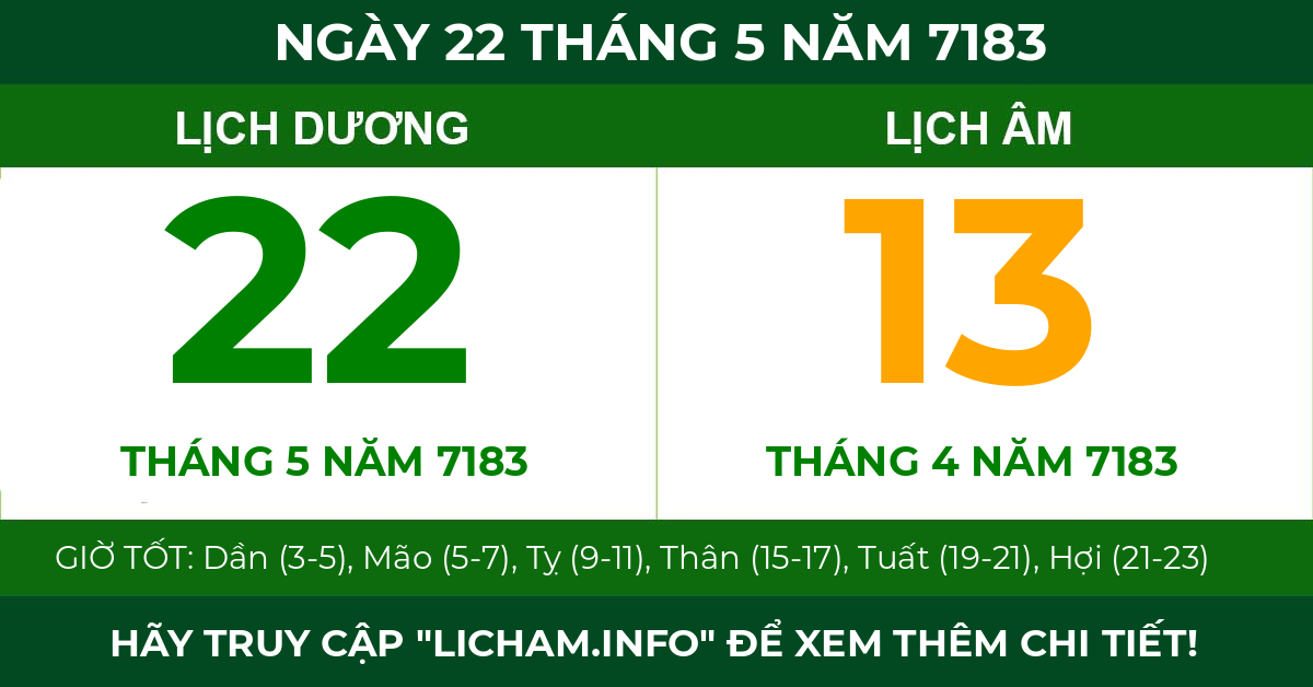 lịch âm ngày 22 tháng 5 năm 7183