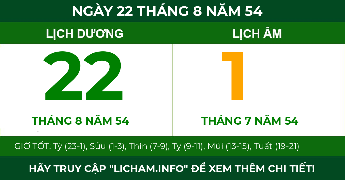 lịch âm ngày 22 tháng 8 năm 54