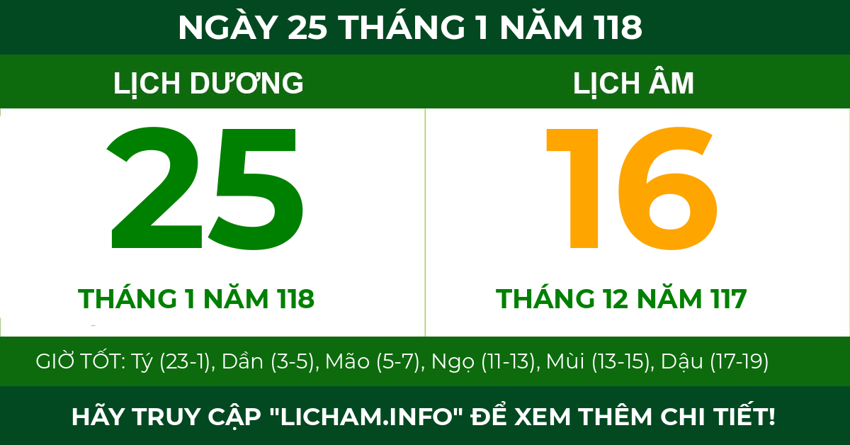 lịch âm ngày 25 tháng 1 năm 118