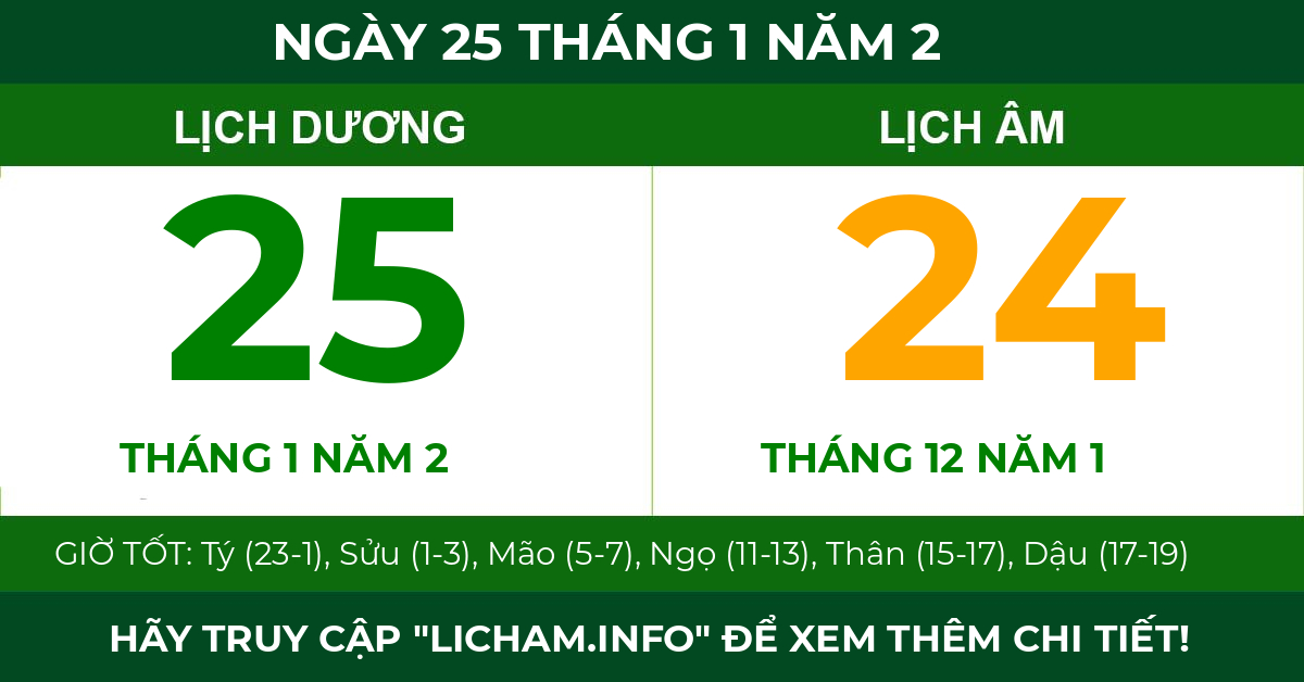 lịch âm ngày 25 tháng 1 năm 2