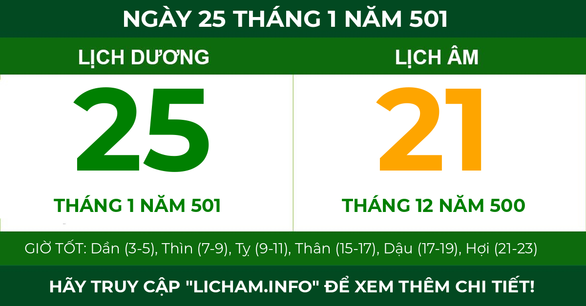 lịch âm ngày 25 tháng 1 năm 501