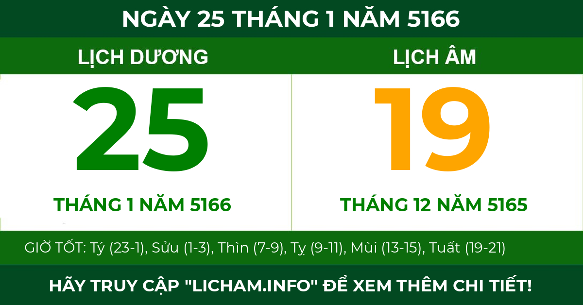 lịch âm ngày 25 tháng 1 năm 5166