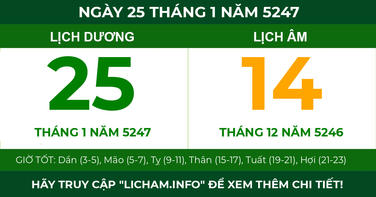 lịch âm ngày 25 tháng 1 năm 5247