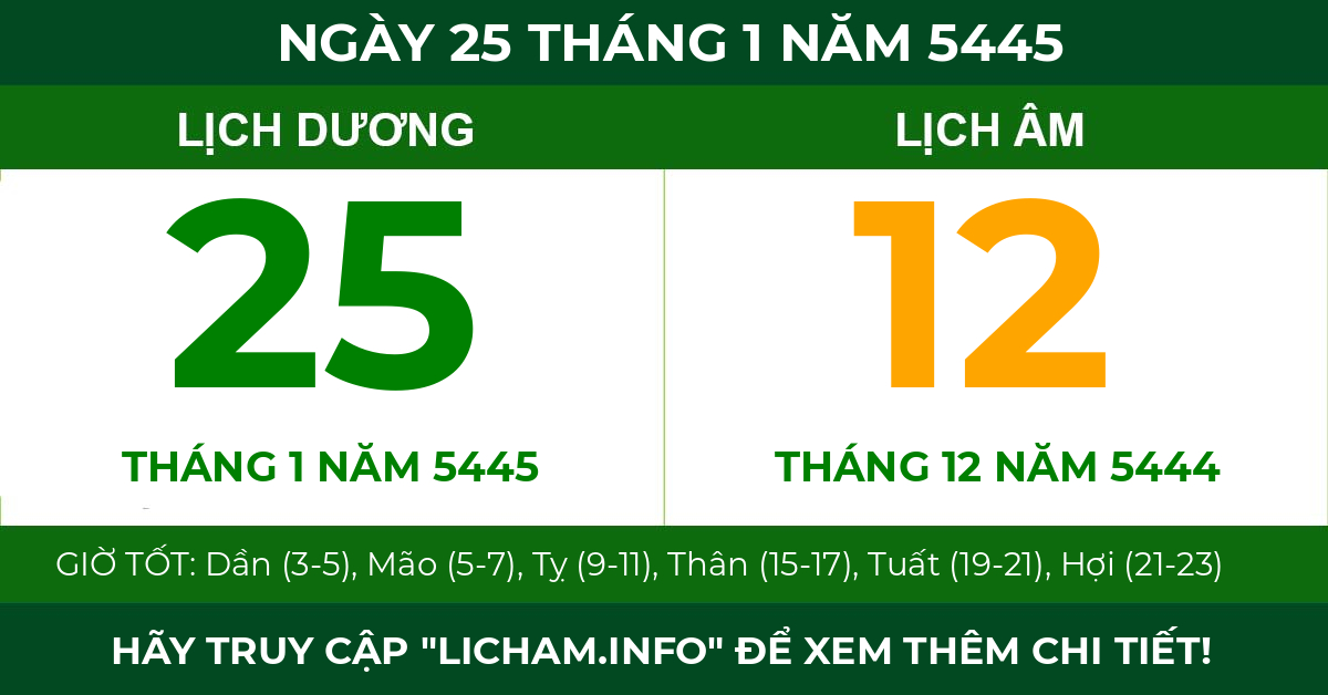 lịch âm ngày 25 tháng 1 năm 5445