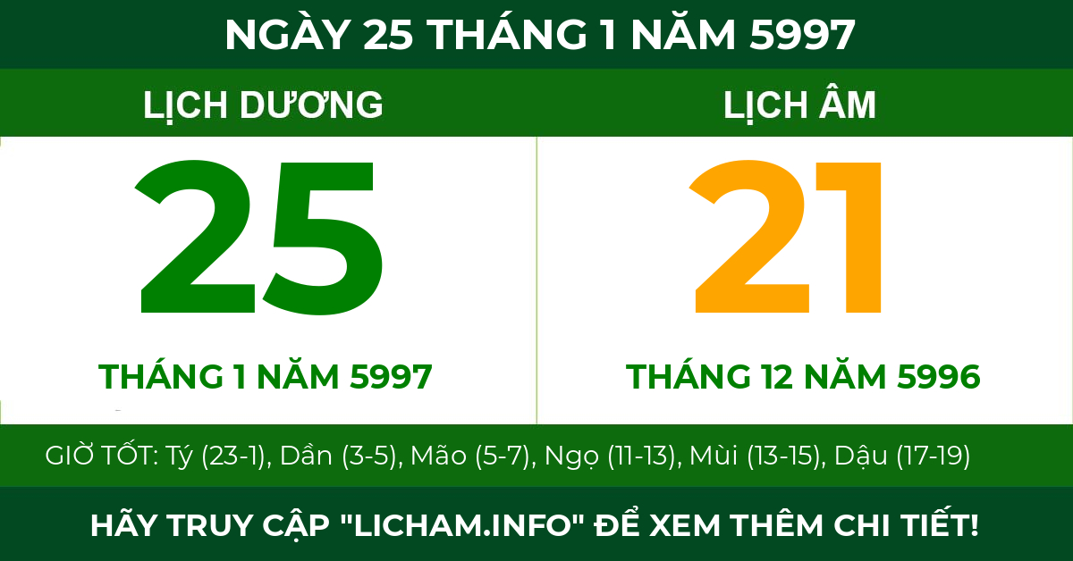 lịch âm ngày 25 tháng 1 năm 5997