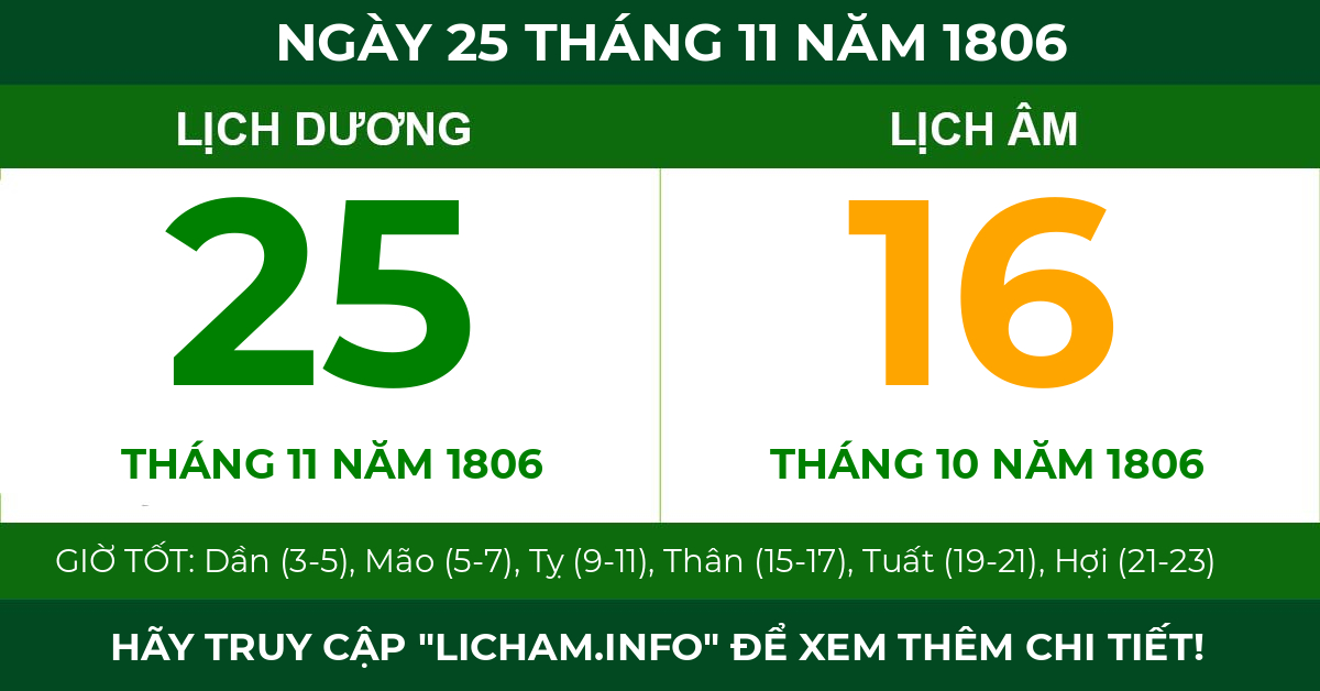 lịch âm ngày 25 tháng 11 năm 1806