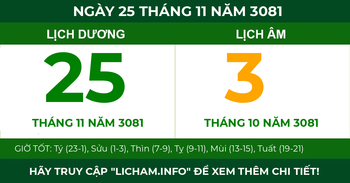 lịch âm ngày 25 tháng 11 năm 3081